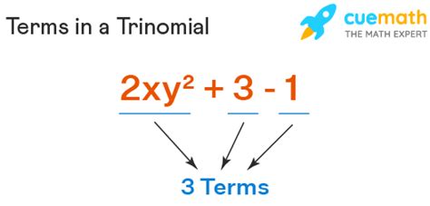general trinomial|explanation of trinomials.